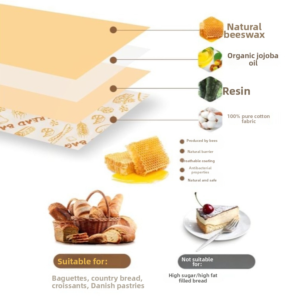Reusable Bag - New Reusable Beeswax Bread Bags Beeswax
