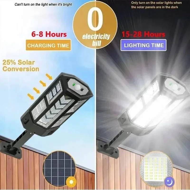Newest Solar Lamp Powerful Out - đánh giá và giá Solar Garden Light
