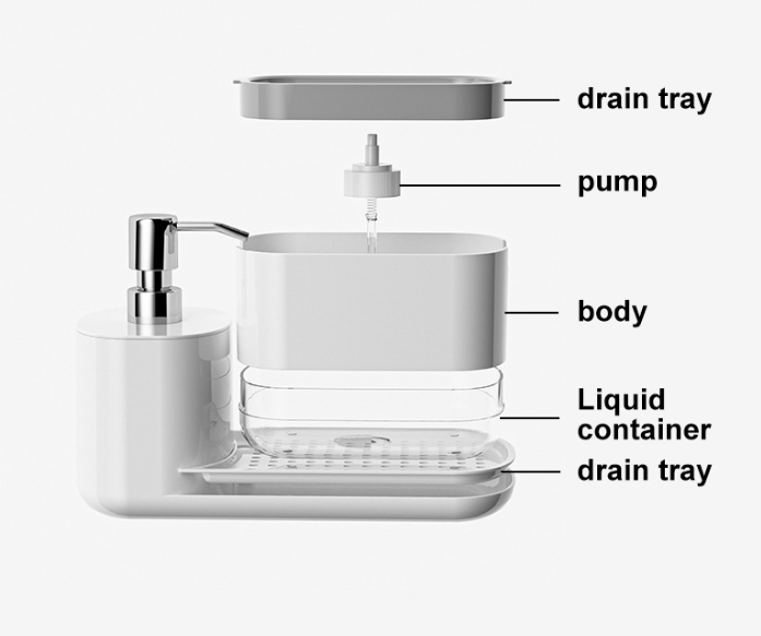 2In1 Dish Soap Dispenser Liqui - đánh giá và giá Eco Sponge