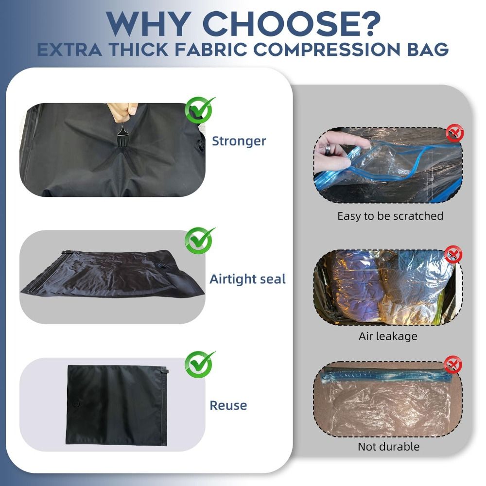 New Reusable Hand Roll Vacuum  - đánh giá và giá Reusable Bag